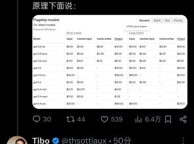 API中转的计费方案,Codex 订阅和 API 计费有什么不同